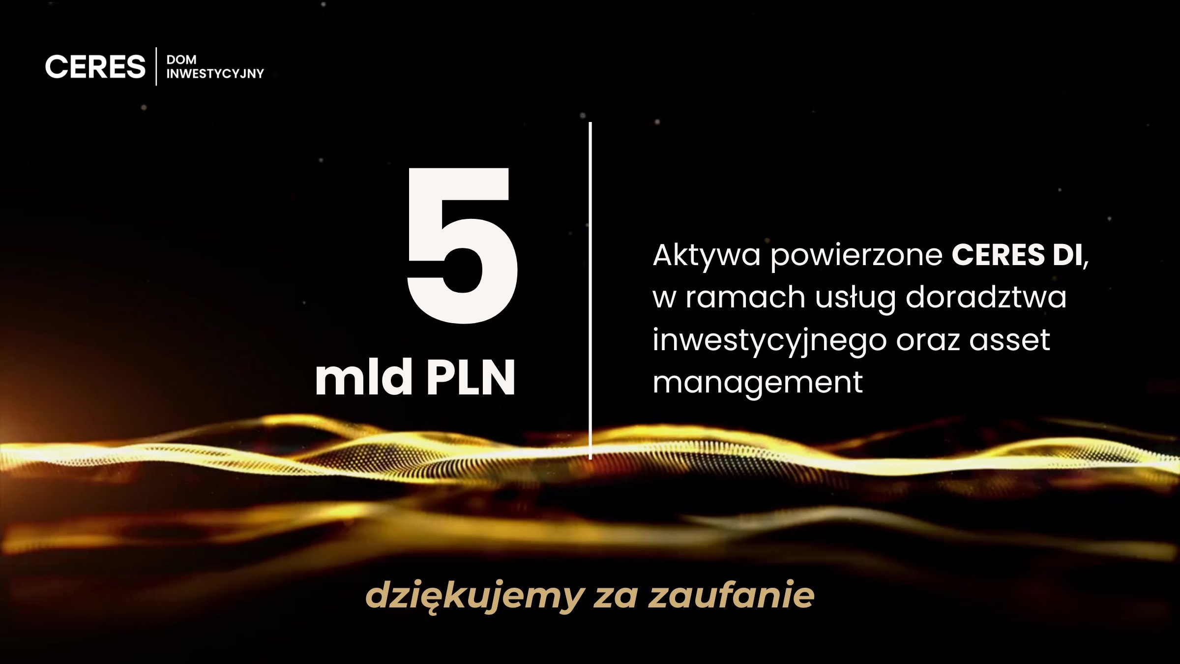 Grafika z złotą falująca linią na dole na czarnym tle, a po środku z liczbą "5" i pod nią napisem "mld PLN" oraz napisem po prawej stronie: "aktywa powierzone CERES DI w ramach usług doradztwa inwestycyjnego oraz asset management". W lewym górnym rogu logo CERES Dom Inwestycyjny.